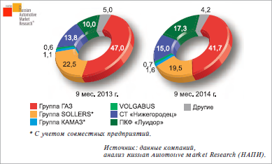 153_27_proizvodstvo