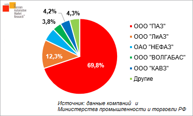 155_133_rus