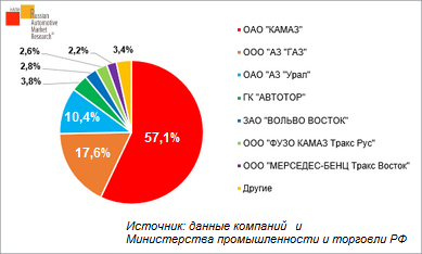 155_90_rus
