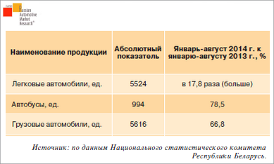 15228_mirovoy